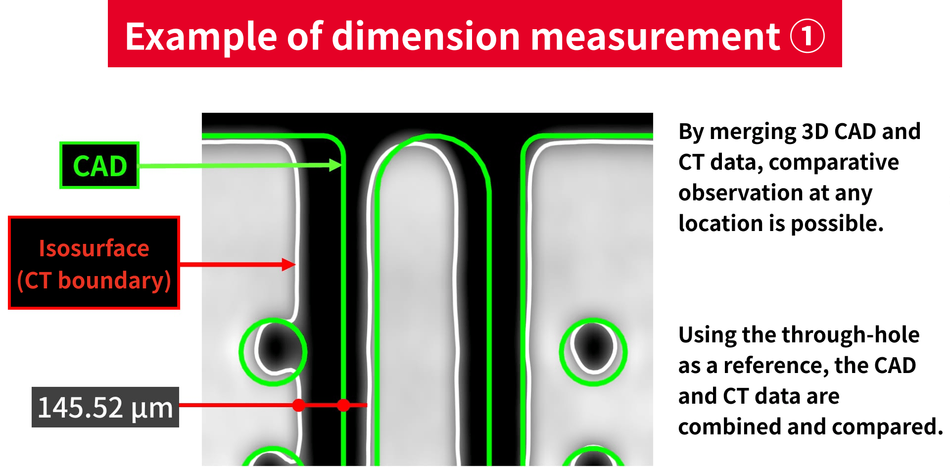 Example of dimensional measurement ①.